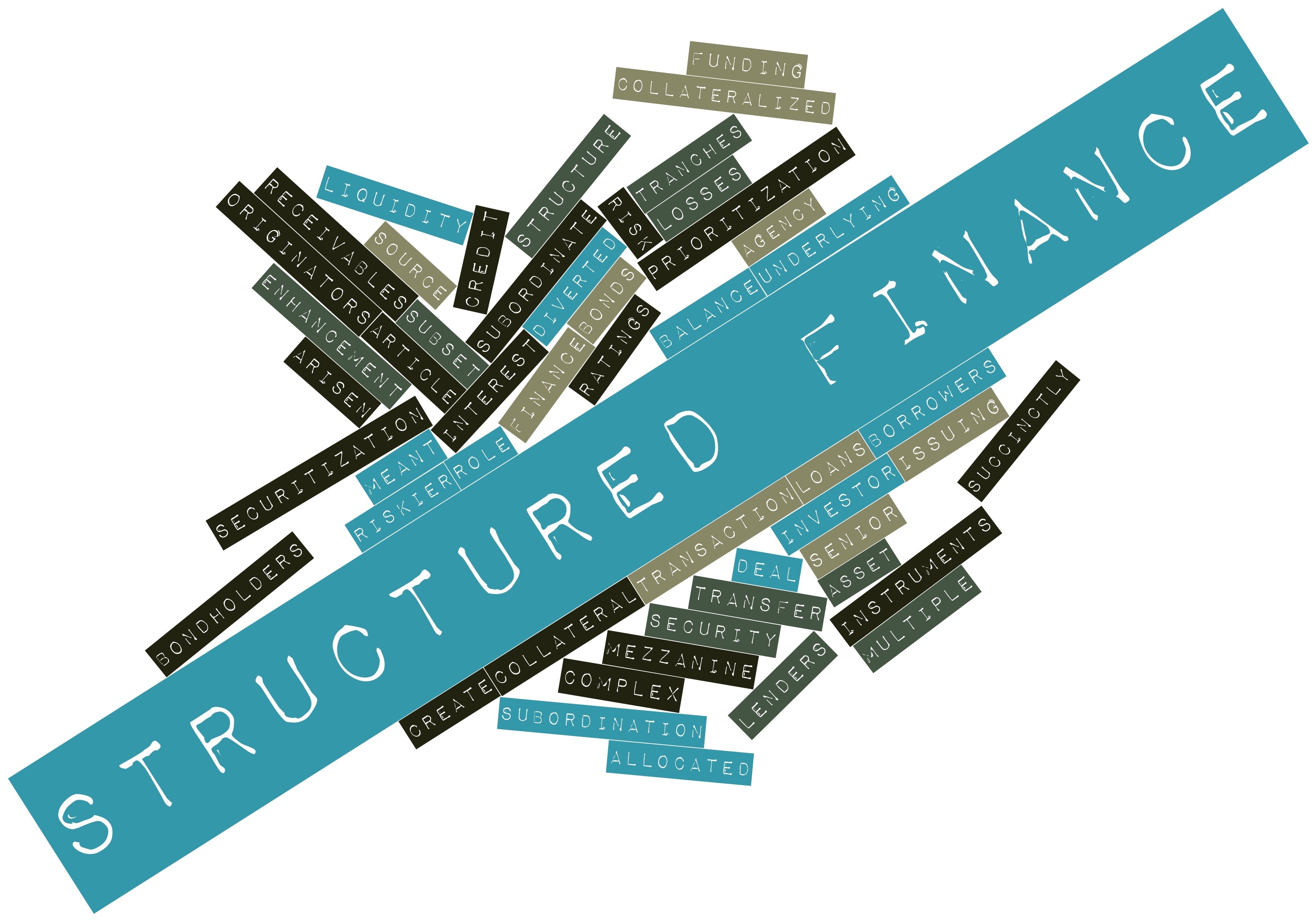 Securitization—Optimize Capital & Reduce Credit Risk