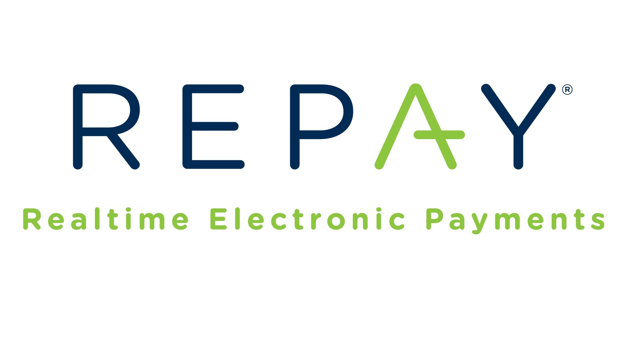 Integrations: REPAY